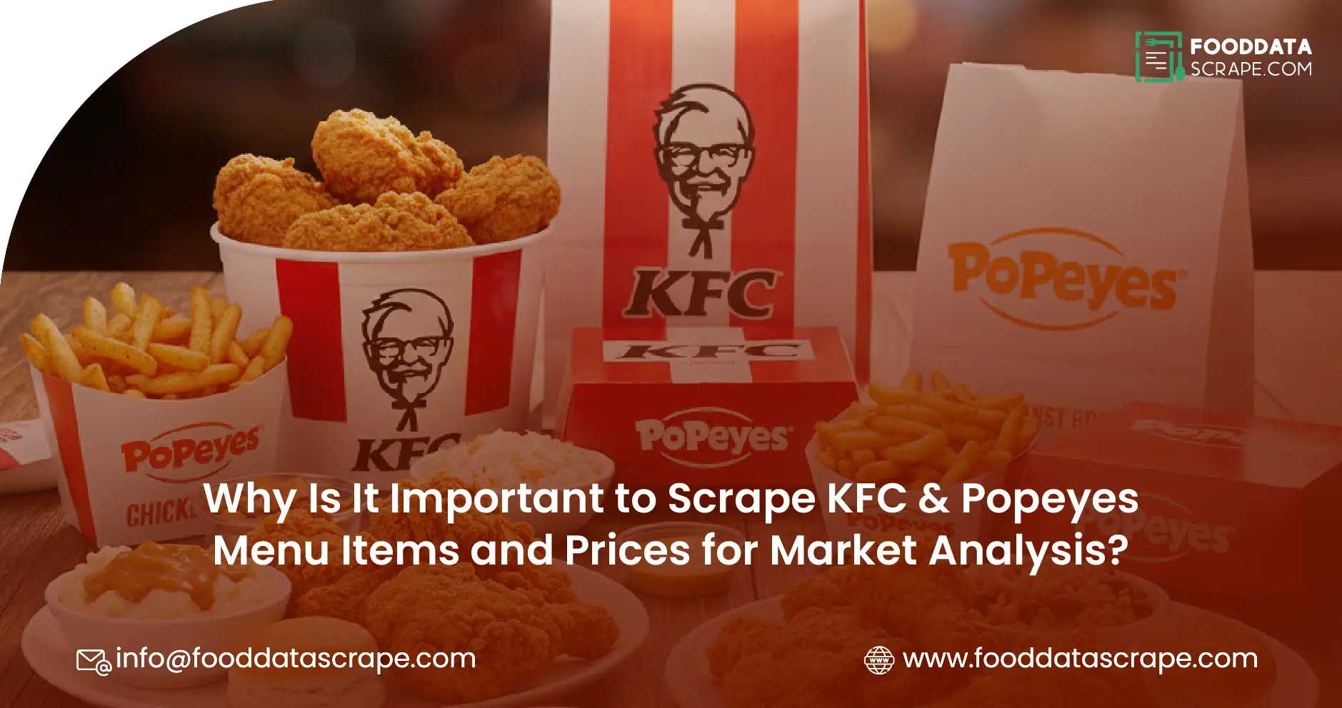 Scrape KFC & Popeyes Menu Items and Prices: Real-Time Competitive Insights